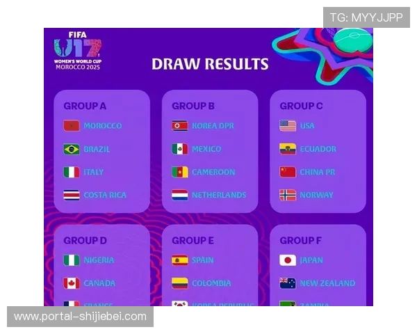 2023年世界杯最强球队排名预测，哪些国家队有望在决赛中一决高下