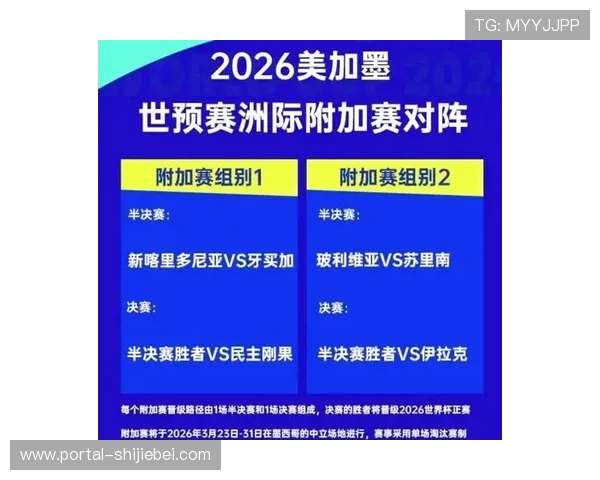 2026年世界杯48支球队晋级规则与比赛分组情况全面介绍 2026年世界杯48支球队晋级规则与比赛分组情况全面介绍