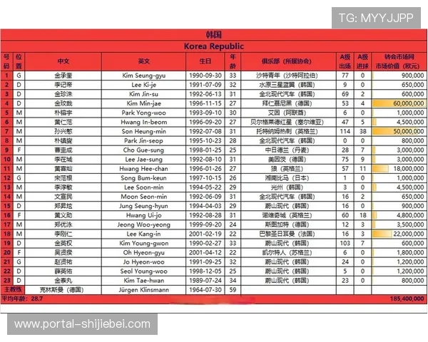 2026年世界杯亚洲名额分配最新分析与预测全面解读